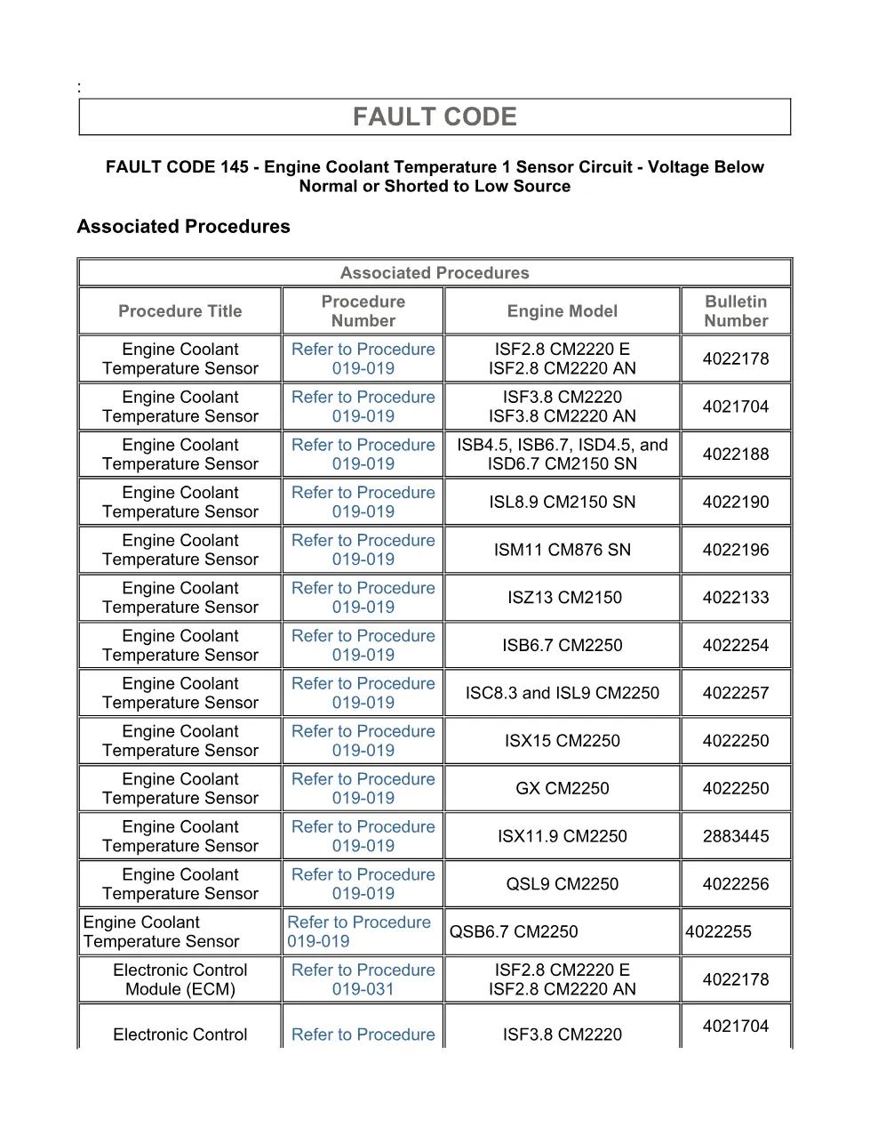Cummins ISX11.9 code 145: Engine Coolant Temperature 1 Sensor - page 3 is available after signing in