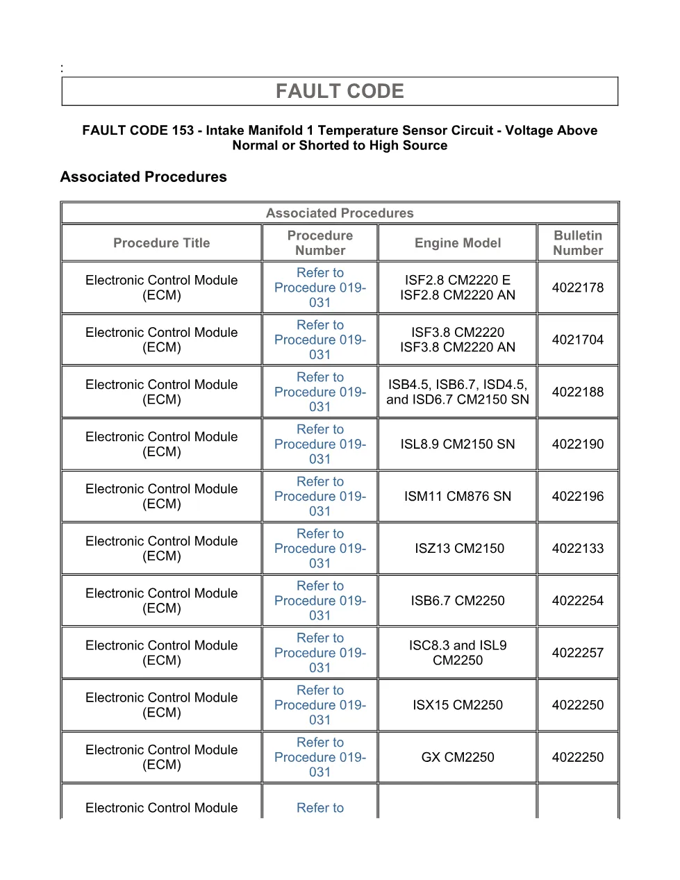 Cummins ISX11.9 code 153 — Intake Manifold 1 Temperature Sensor - page 3 is available after signing in