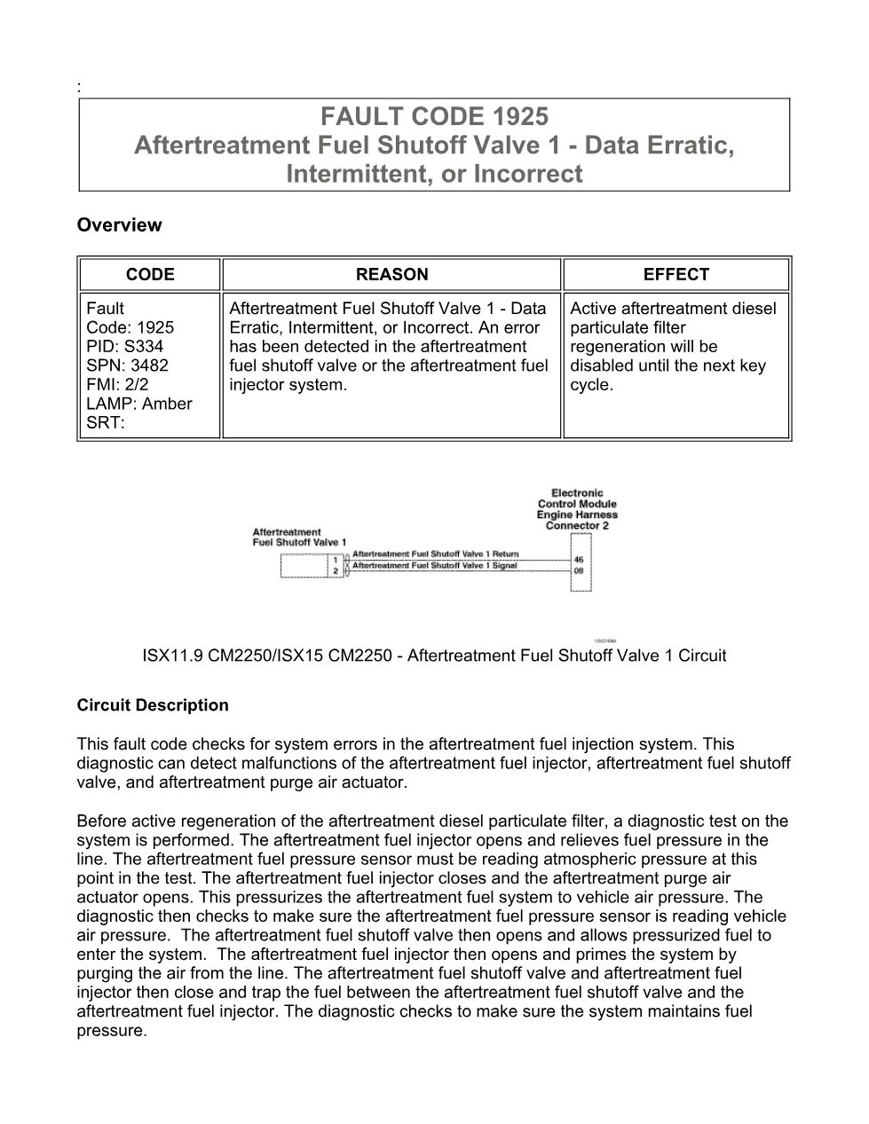 Cummins ISX11.9 code 1925 — aftertreatment fuel shutoff valve - preview page 1 of 6