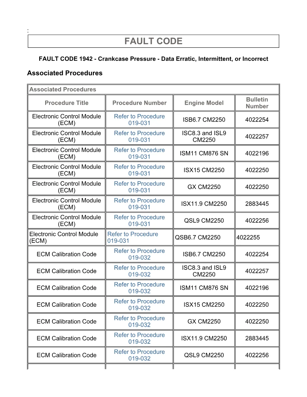 Cummins ISX11.9 code 1942 — crankcase pressure signal erratic - page 3 is available after signing in