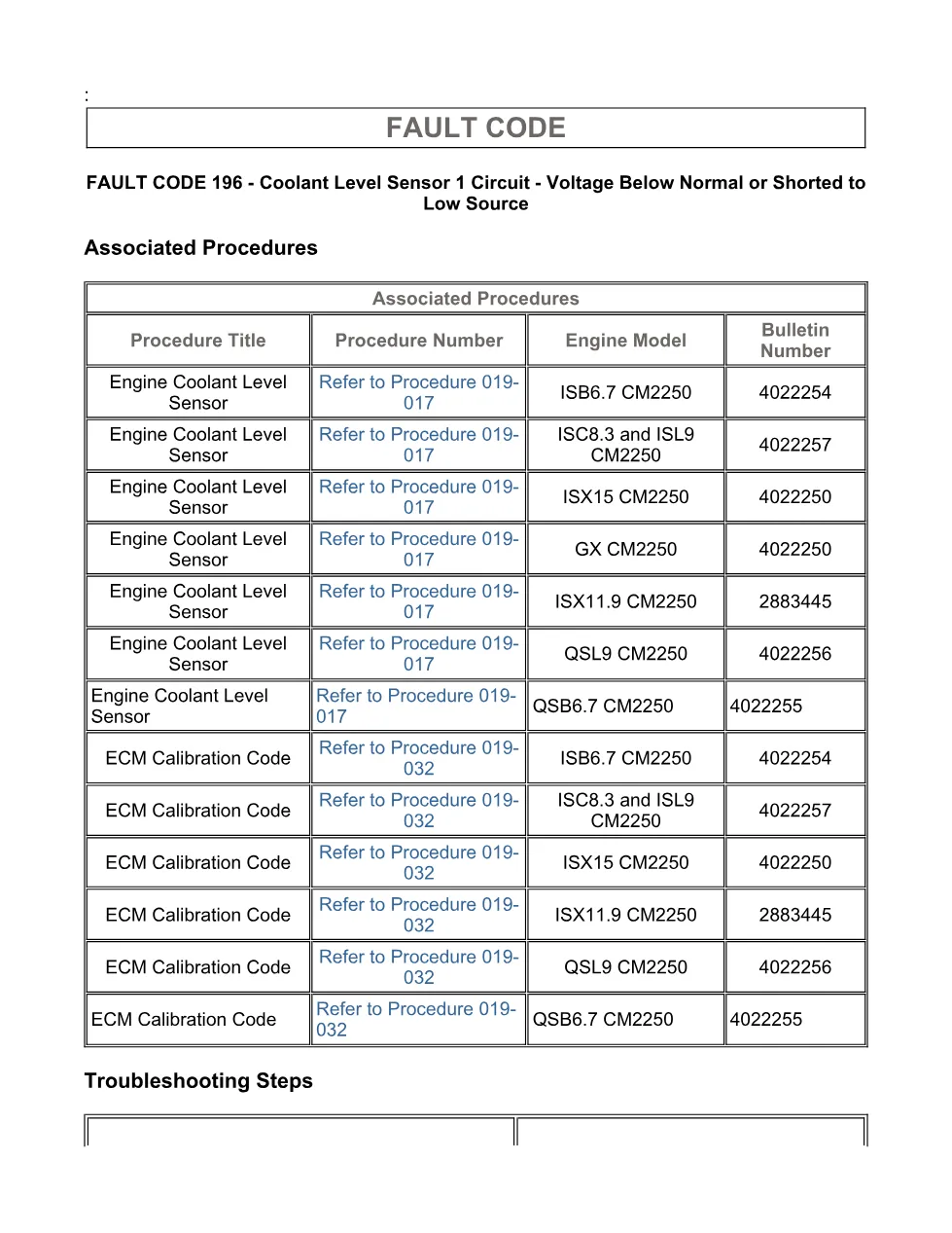 Cummins ISX11.9 code 196: Coolant Level Sensor 1 Circuit (SPN 111 - page 3 is available after signing in