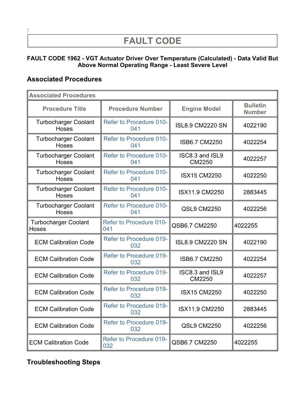 Cummins ISX11.9 code 1962 — VGT actuator driver over temperature - page 3 is available after signing in