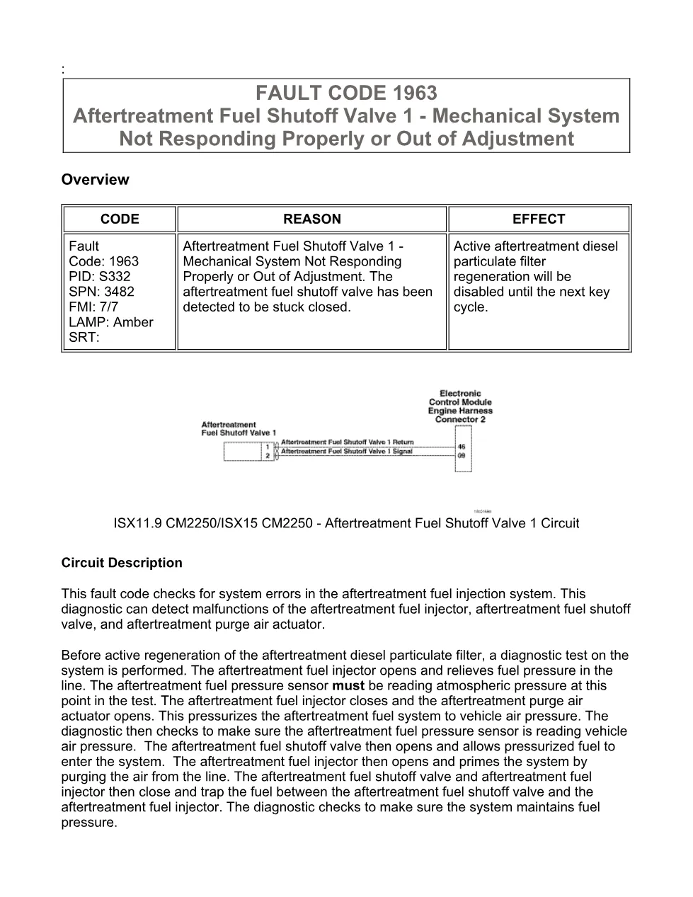 Cummins ISX11.9 code 1963 — aftertreatment fuel shutoff valve - preview page 1 of 6