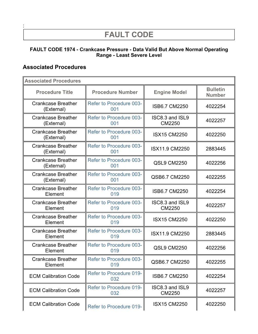 Cummins ISX11.9 code 1974 — crankcase pressure above normal - page 3 is available after signing in