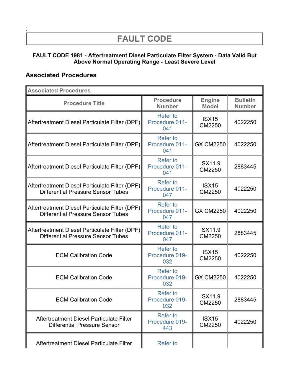 Cummins ISX11.9 code 1981 — aftertreatment DPF high soot load - page 3 is available after signing in
