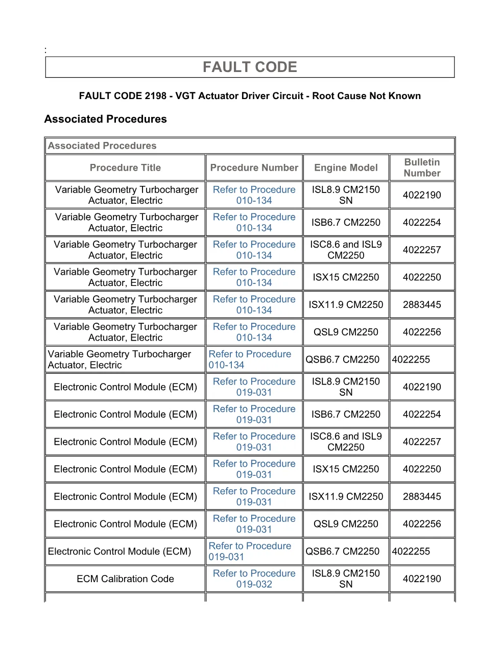 Cummins ISX11.9 code 2198 — VGT actuator driver circuit fault - page 3 is available after signing in