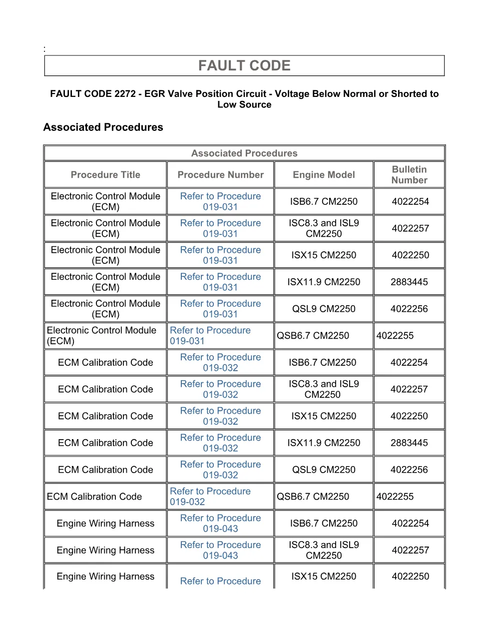 Cummins ISX11.9 code 2272 — EGR valve position circuit low - page 3 is available after signing in