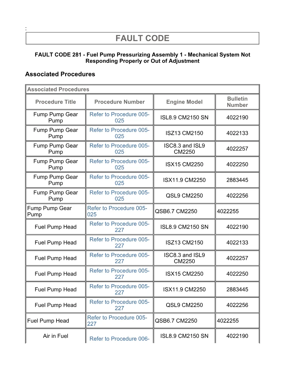 Cummins ISX11.9 code 281: Engine Fuel Pump Pressurizing Assembly - page 3 is available after signing in