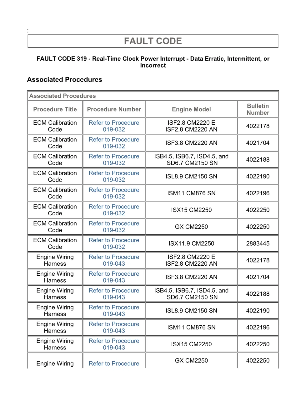Cummins ISX11.9 code 319: Real-Time Clock Power Interrupt (SPN - page 3 is available after signing in