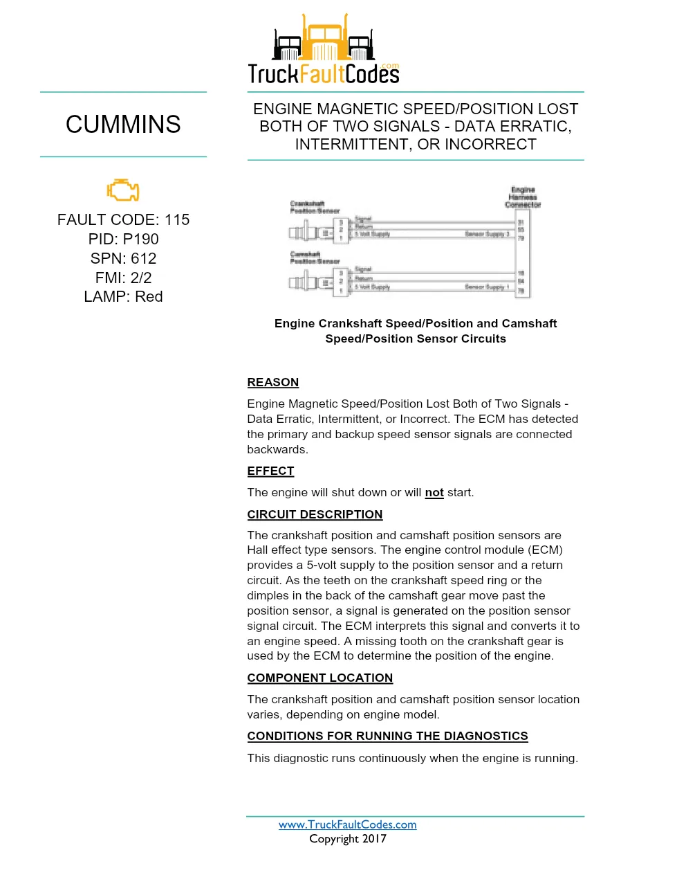 Cummins ISX12 DTC 115 Diagnostic Procedure ? Engine Magnetic - preview page 1 of 3
