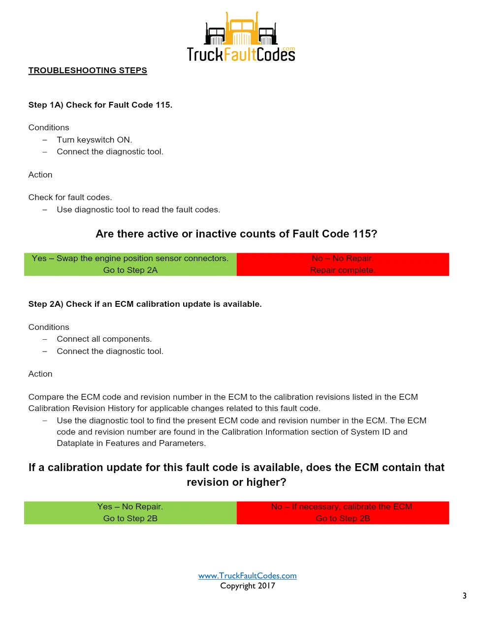Cummins ISX12 DTC 115 Diagnostic Procedure ? Engine Magnetic - page 3 is available after signing in