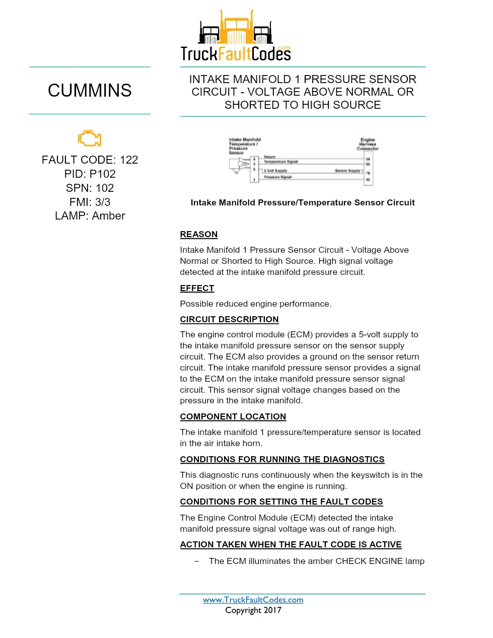 Cummins ISX12 DTC 122 Diagnostic Procedure ? Intake Manifold 1 - preview page 1 of 3