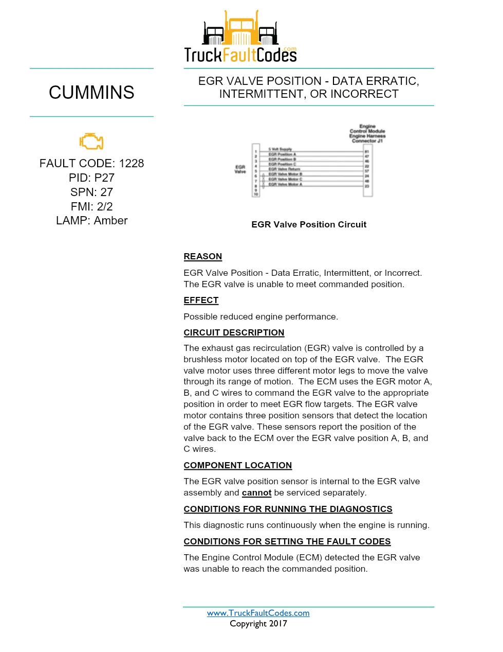 Cummins ISX12 DTC 1228 Diagnostic Procedure ? EGR Valve Position - preview page 1 of 3