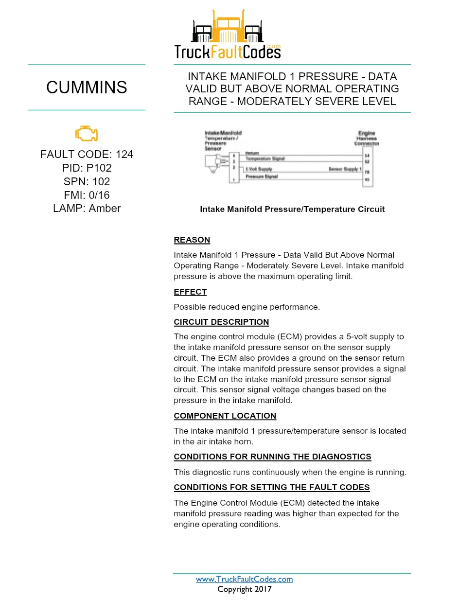 Cummins ISX12 DTC 124 Diagnostic Procedure ? Intake Manifold 1 - preview page 1 of 3