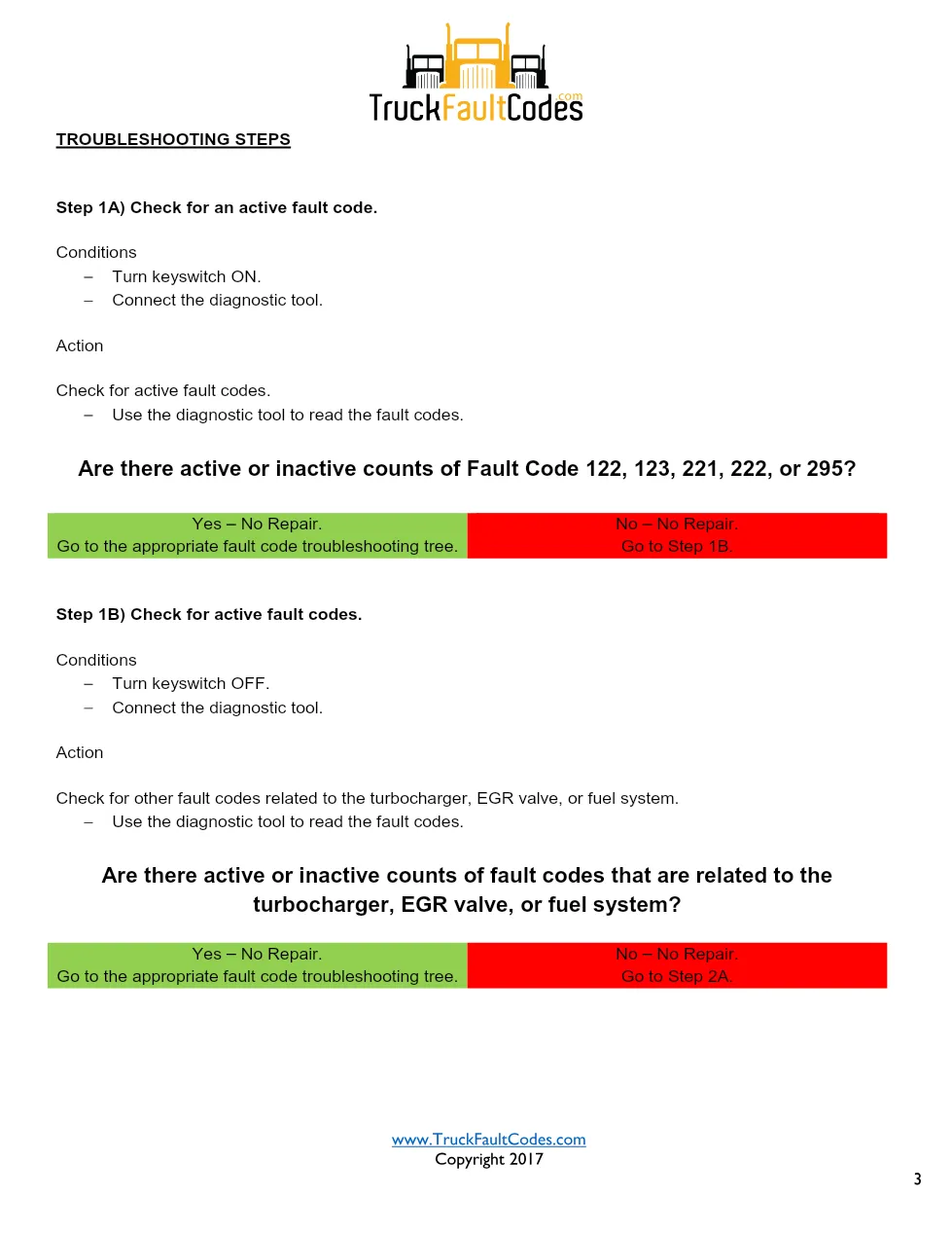 Cummins ISX12 DTC 124 Diagnostic Procedure ? Intake Manifold 1 - page 3 is available after signing in