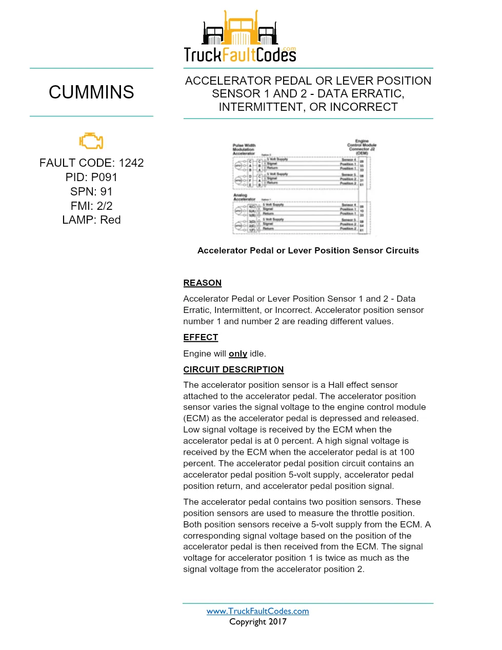 Cummins ISX12 DTC 1242 Diagnostic Procedure ? Accelerator Pedal - preview page 1 of 3
