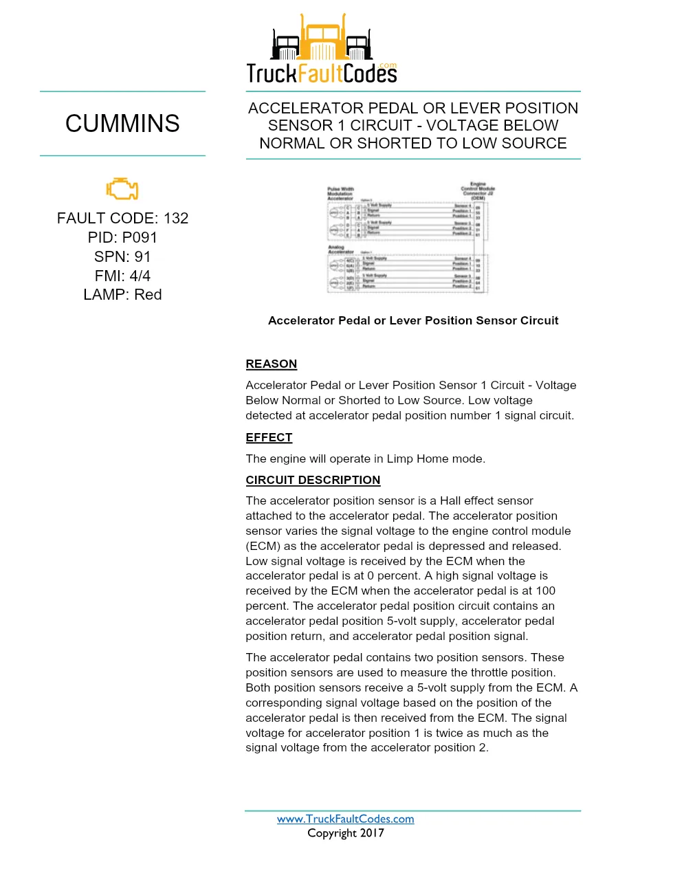 Cummins ISX12 DTC 132 Diagnostic Procedure ? Accelerator Pedal or - preview page 1 of 3