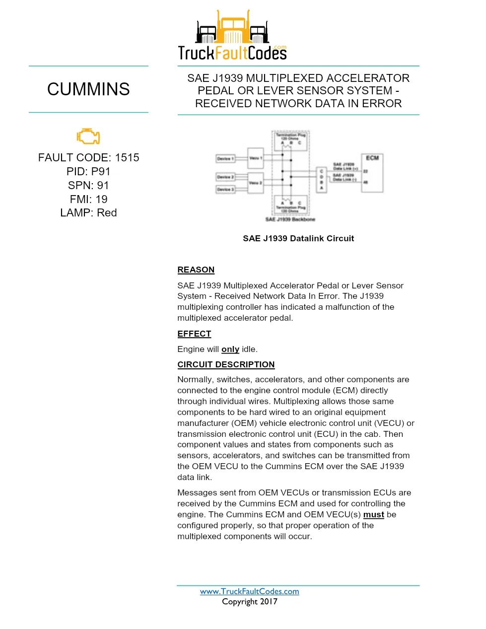 Cummins ISX12 DTC 1515 Diagnostic Procedure ? SAE J1939 – 5 pages - preview page 1 of 3