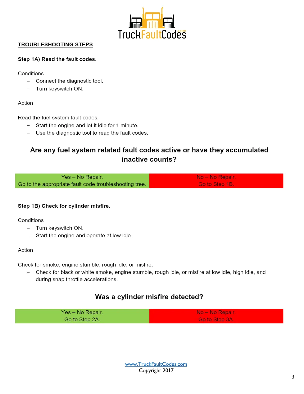 Cummins ISX12 DTC 1654 Diagnostic Procedure ? Engine Misfire - page 3 is available after signing in