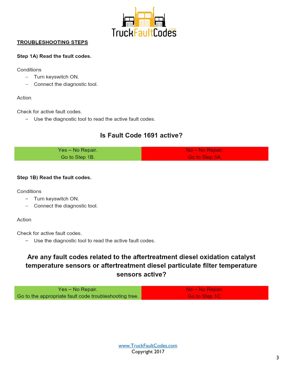 Cummins ISX12 DTC 1691 Diagnostic Procedure ? Aftertreatment - page 3 is available after signing in
