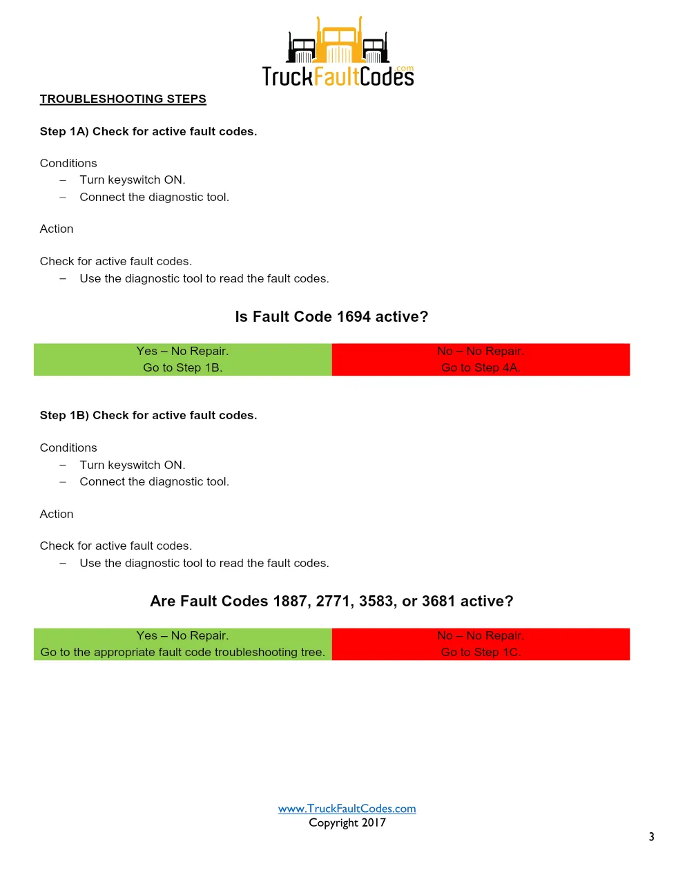 Cummins ISX12 DTC 1694 Diagnostic Procedure ? Aftertreatment - page 3 is available after signing in