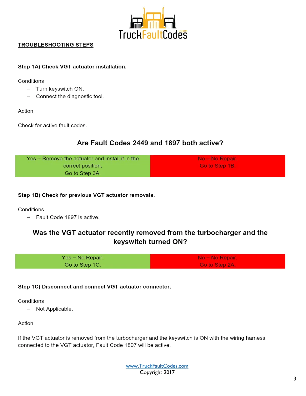 Cummins ISX12 DTC 1897 Diagnostic Procedure ? VGT Actuator – PDF - page 3 is available after signing in