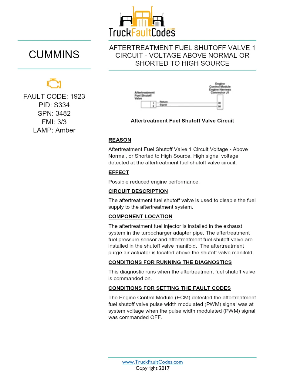 Cummins ISX12 DTC 1923 Diagnostic Procedure ? Aftertreatment Fuel - preview page 1 of 3