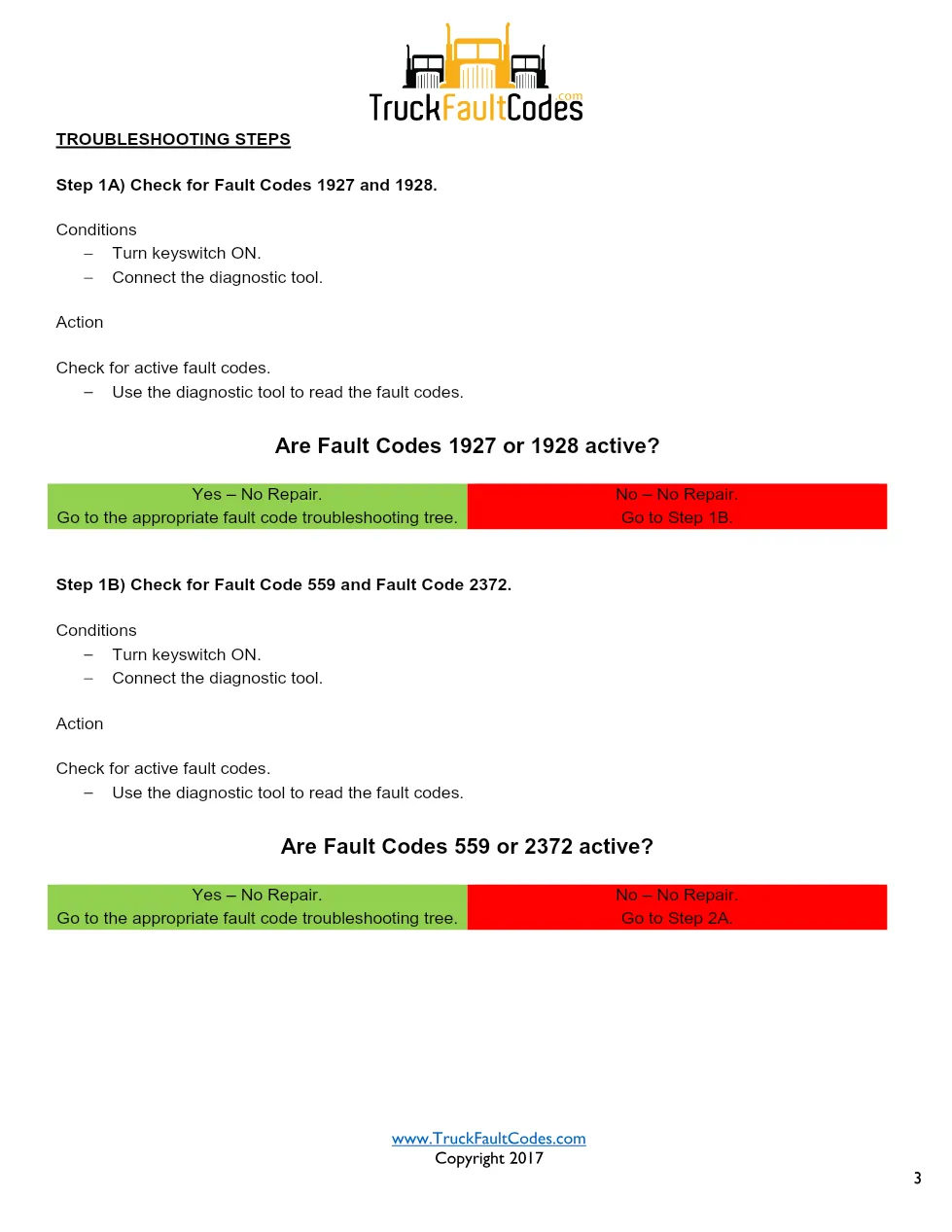 Cummins ISX12 DTC 1926 Diagnostic Procedure ? Aftertreatment Fuel - page 3 is available after signing in