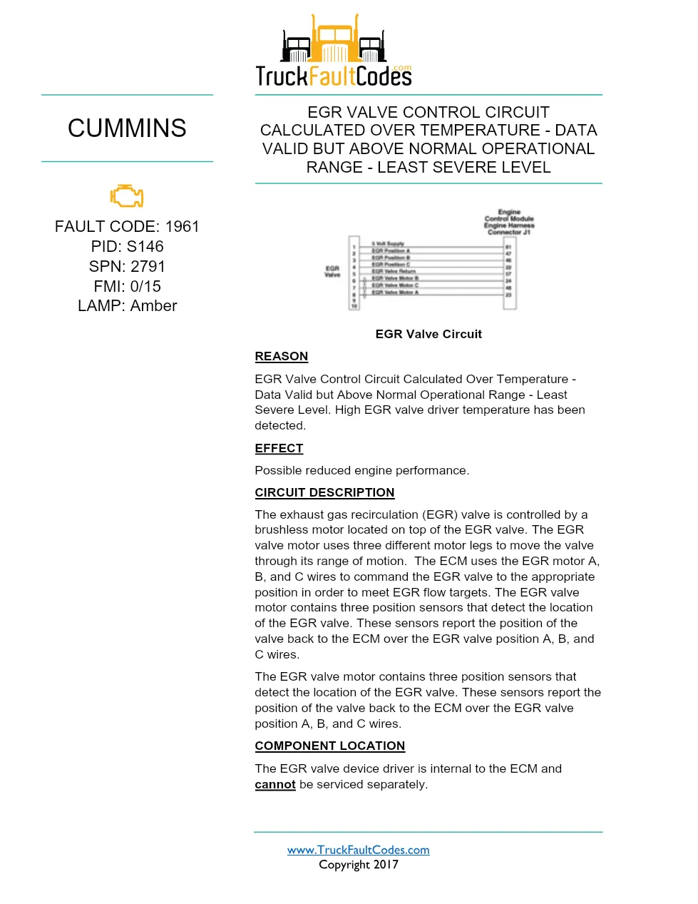 Cummins ISX12 DTC 1961 Diagnostic Procedure ? EGR Valve Control - preview page 1 of 3
