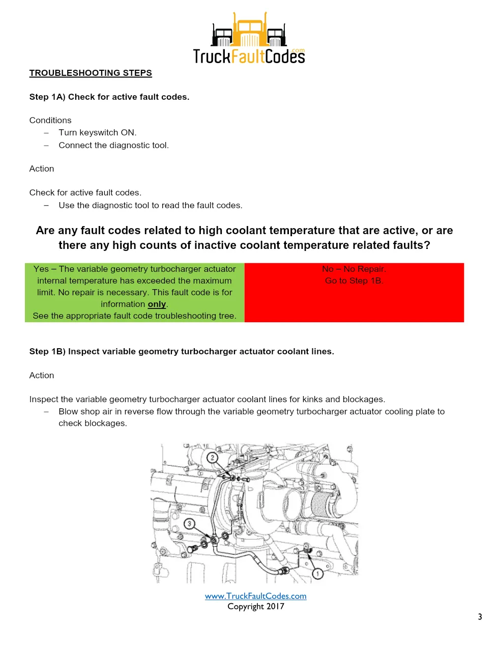 Cummins ISX12 DTC 1962 Diagnostic Procedure ? VGT Actuator Driver - page 3 is available after signing in