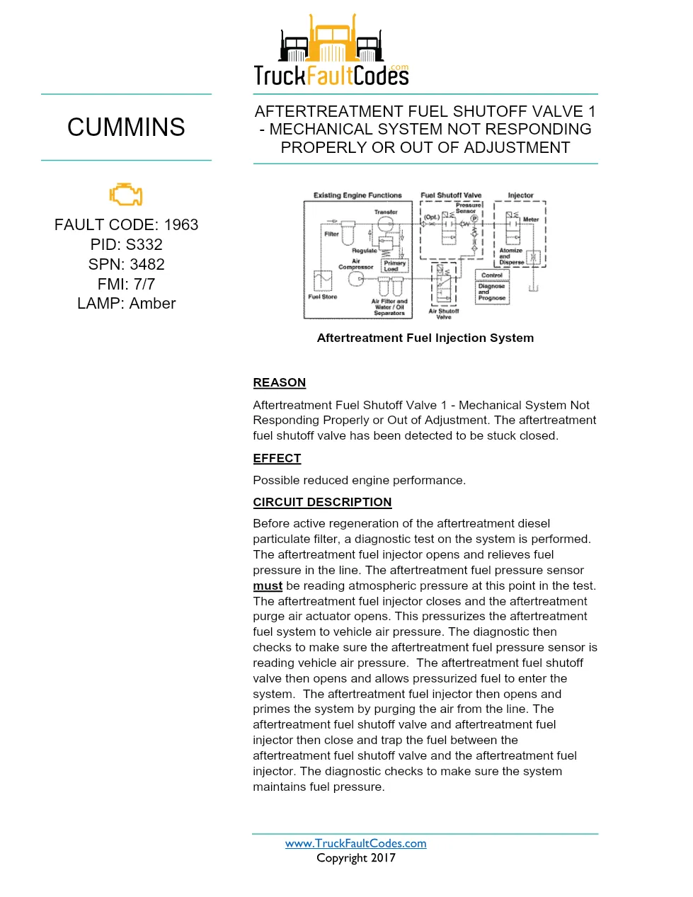 Cummins ISX12 DTC 1963 Diagnostic Procedure ? Aftertreatment Fuel - preview page 1 of 3
