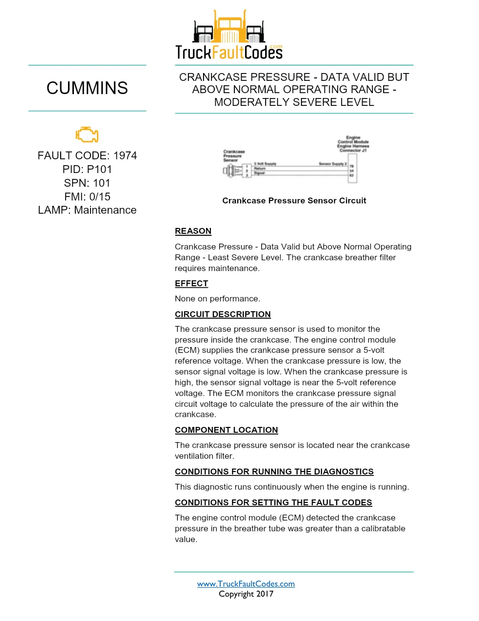 Cummins ISX12 DTC 1974 Diagnostic Procedure ? Crankcase Pressure - preview page 1 of 3
