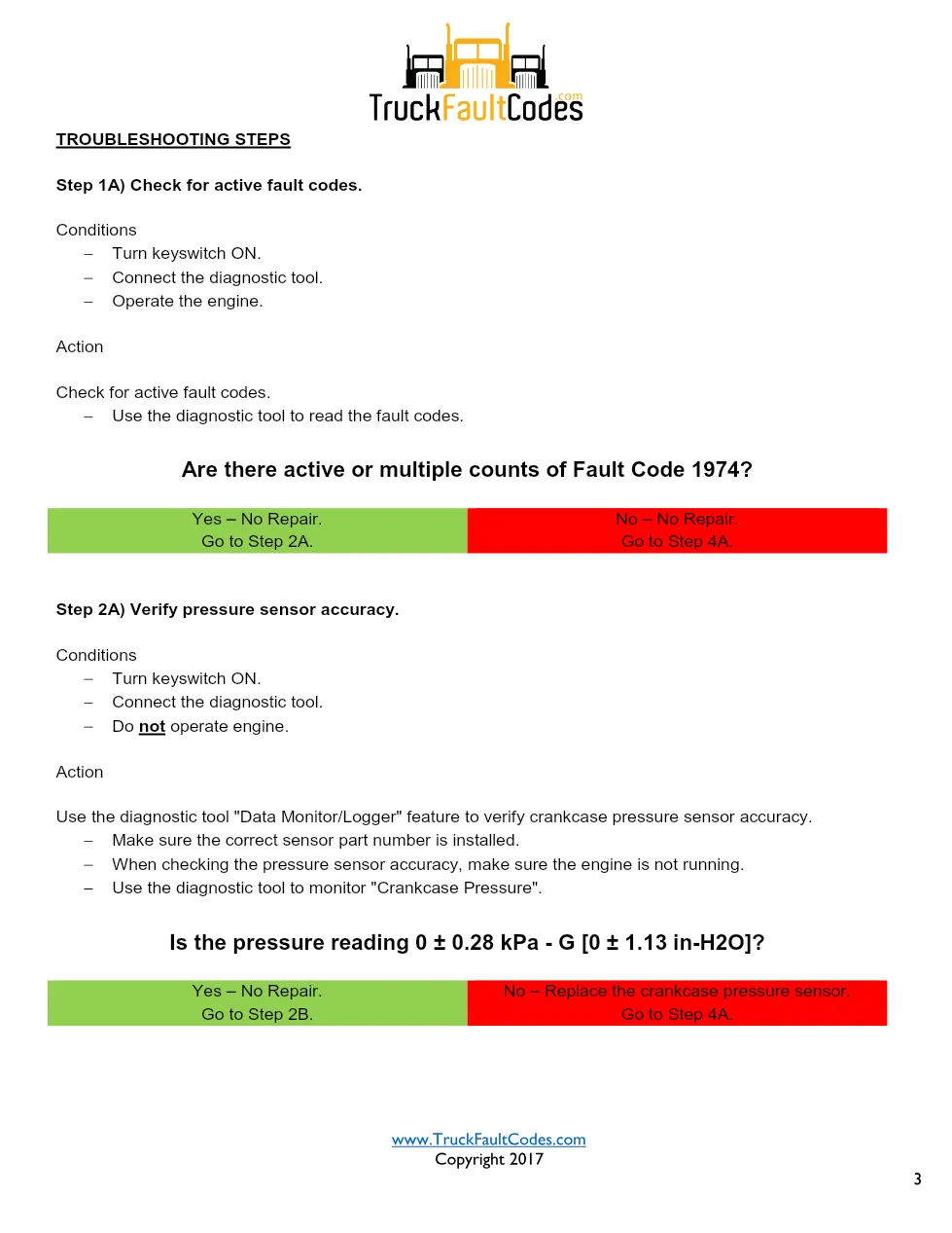 Cummins ISX12 DTC 1974 Diagnostic Procedure ? Crankcase Pressure - page 3 is available after signing in