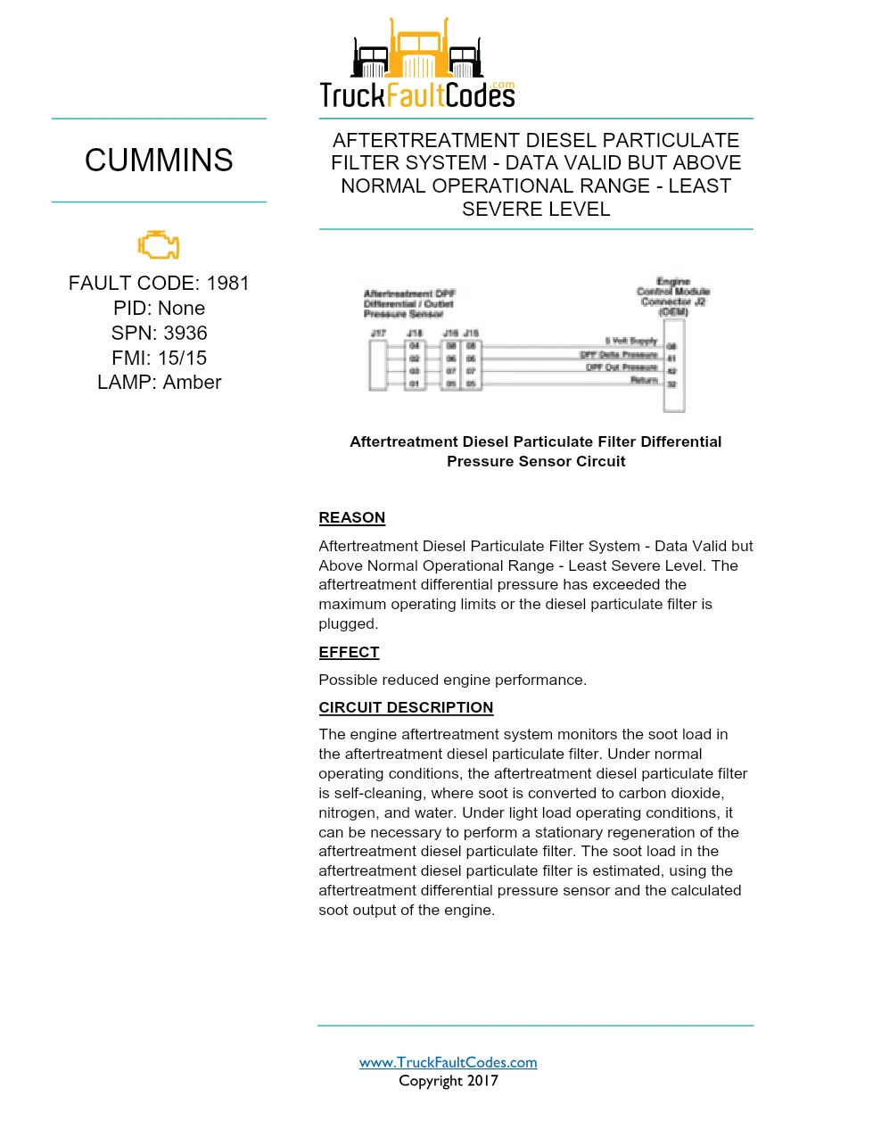 Cummins ISX12 DTC 1981 Diagnostic Procedure ? Aftertreatment - preview page 1 of 3