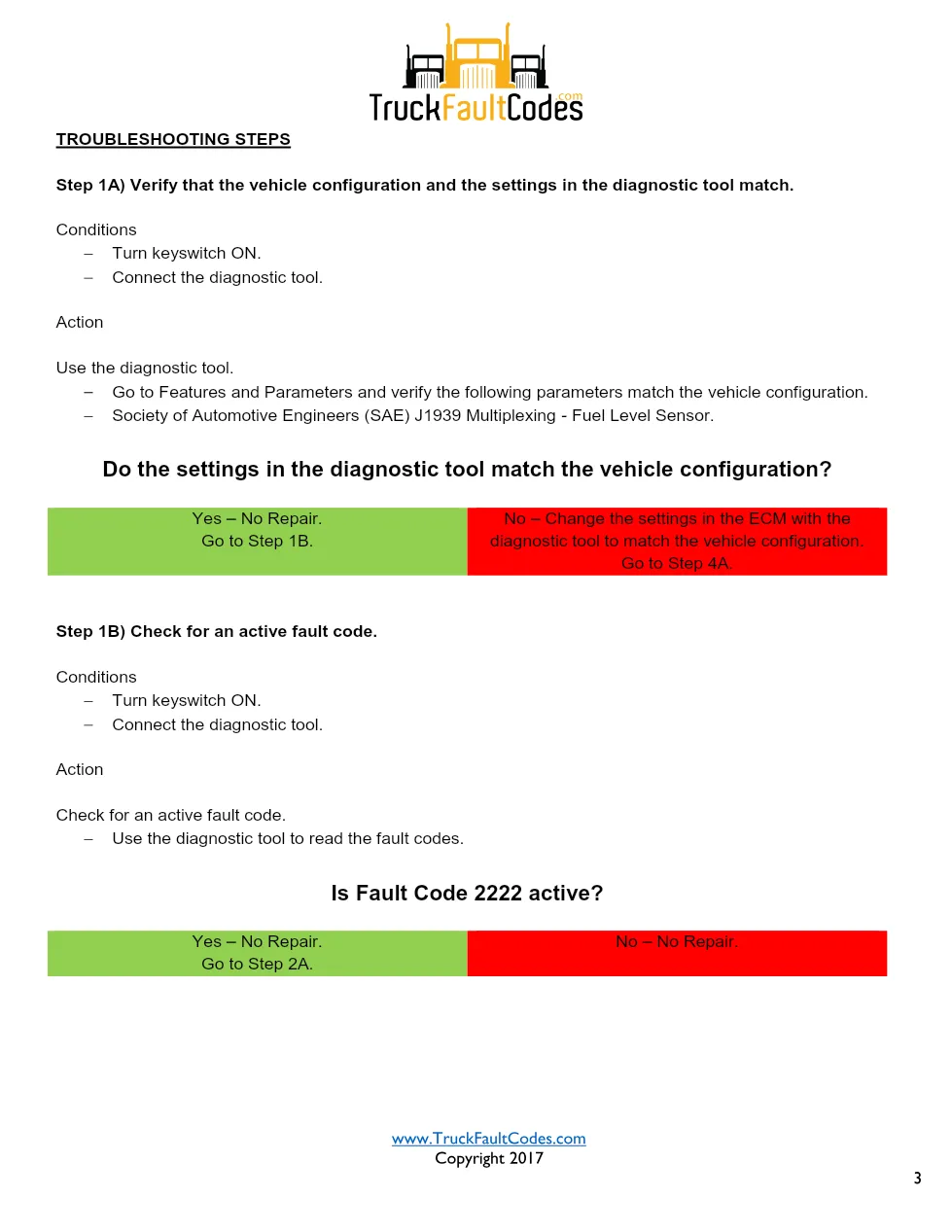 Cummins ISX12 DTC 2222 Diagnostic Procedure ? Fuel Level (Main - page 3 is available after signing in