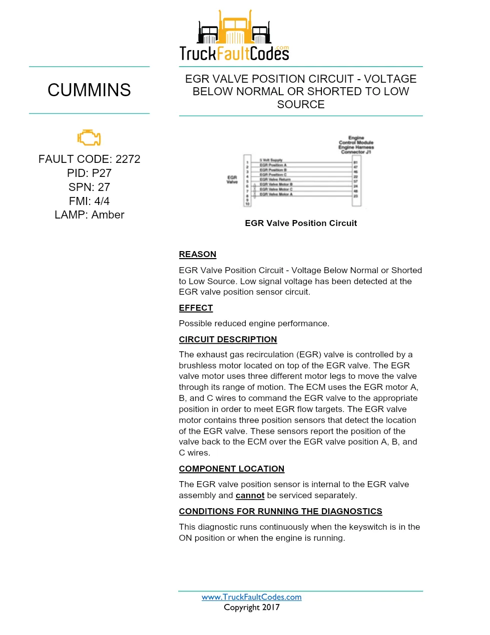 Cummins ISX12 DTC 2272 Diagnostic Procedure ? EGR Valve Position - preview page 1 of 3