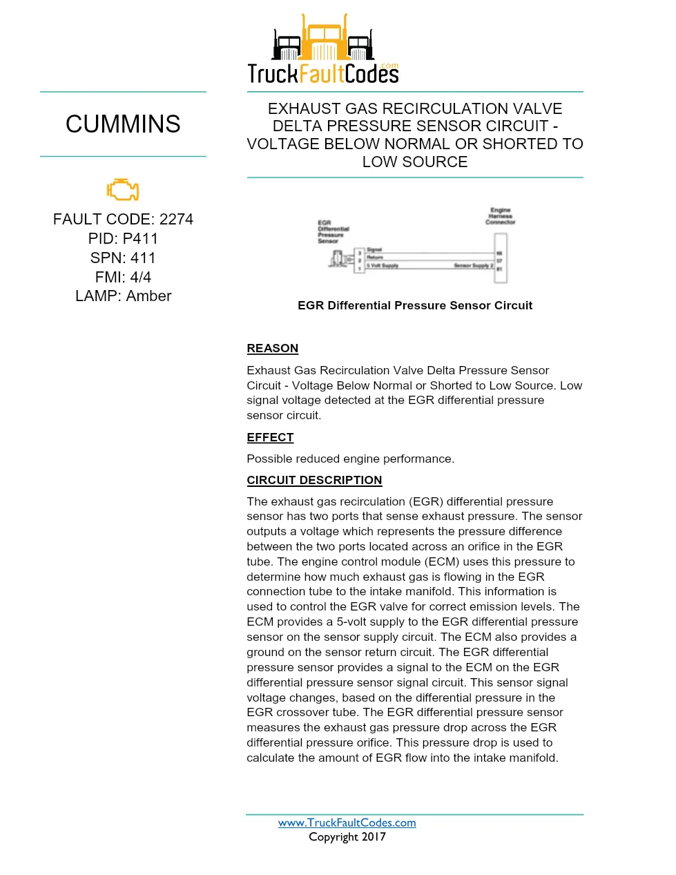 Cummins ISX12 DTC 2274 Diagnostic Procedure ? Exhaust Gas – PDF - preview page 1 of 3