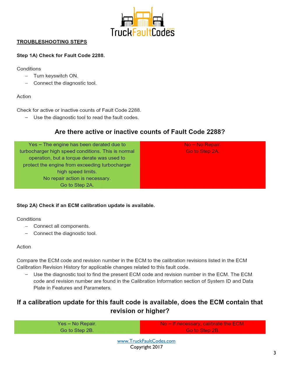 Cummins ISX12 DTC 2288 Diagnostic Procedure ? Turbocharger 1 - page 3 is available after signing in