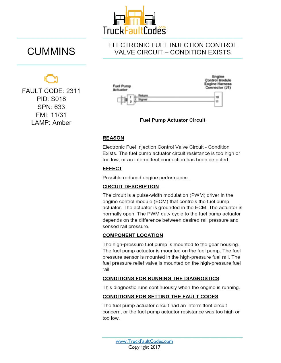 Cummins ISX12 DTC 2311 Diagnostic Procedure ? Electronic Fuel - preview page 1 of 3