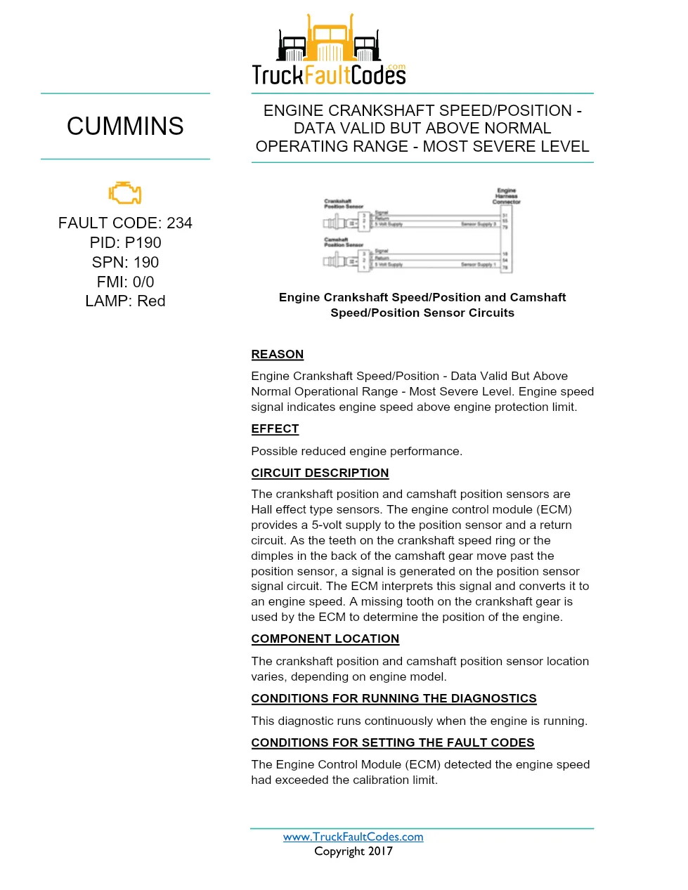 Cummins ISX12 DTC 234 Diagnostic Procedure ? Engine Crankshaft - preview page 1 of 3