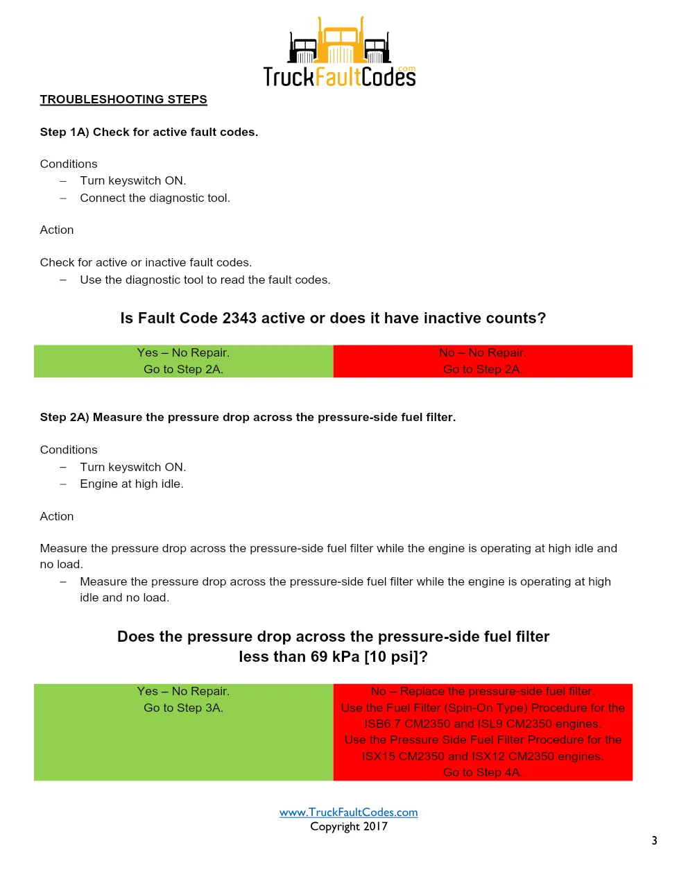 Cummins ISX12 DTC 2343 Diagnostic Procedure ? Fuel Filter – PDF - page 3 is available after signing in