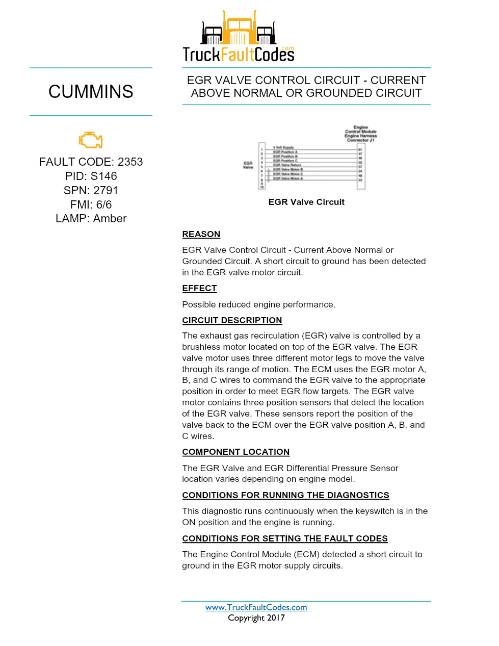 Cummins ISX12 DTC 2353 Diagnostic Procedure ? EGR Valve Control - preview page 1 of 3