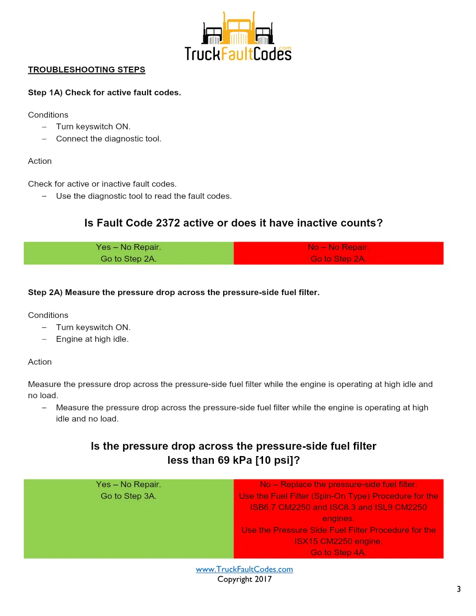 Cummins ISX12 DTC 2372 Diagnostic Procedure ? Fuel Filter – PDF - page 3 is available after signing in