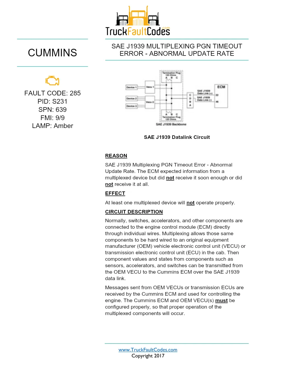 Cummins ISX12 DTC 285 Diagnostic Procedure ? SAE J1939 – 6 pages - preview page 1 of 3