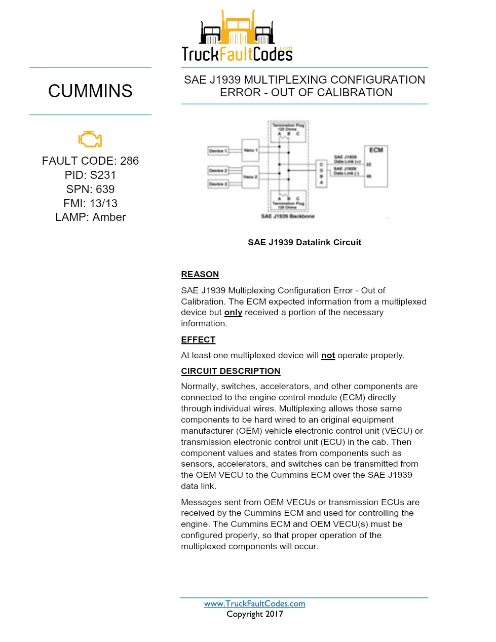 Cummins ISX12 DTC 286 Diagnostic Procedure ? SAE J1939 – 5 pages - preview page 1 of 3