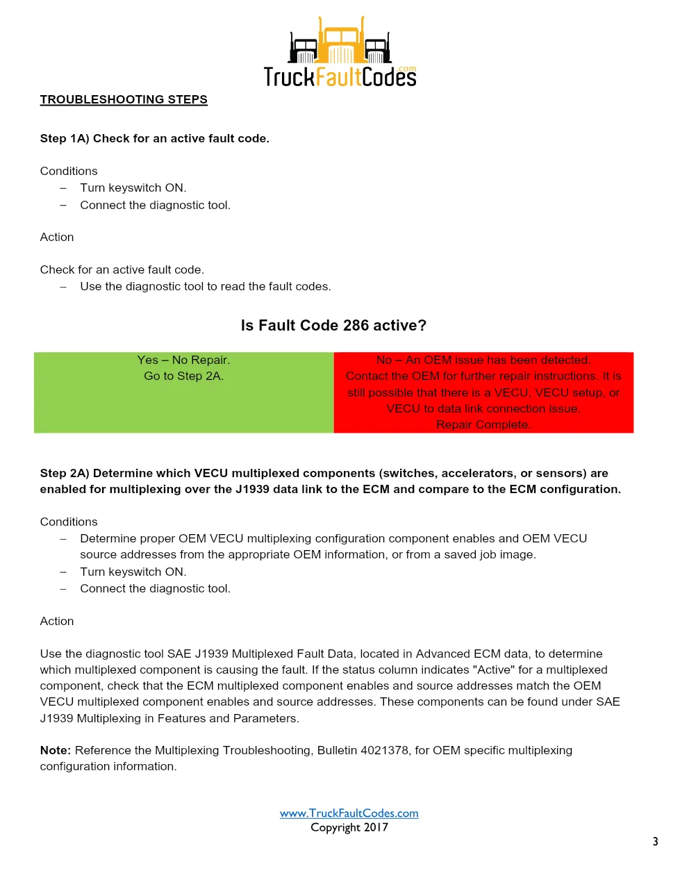 Cummins ISX12 DTC 286 Diagnostic Procedure ? SAE J1939 – 5 pages - page 3 is available after signing in
