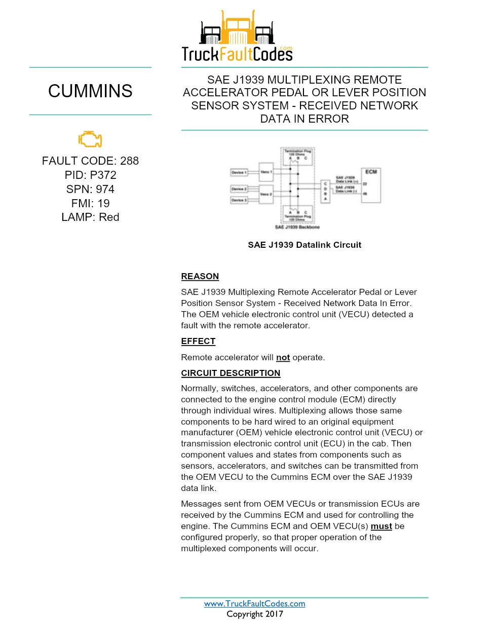 Cummins ISX12 DTC 288 Diagnostic Procedure ? SAE J1939 – 7 pages - preview page 1 of 3