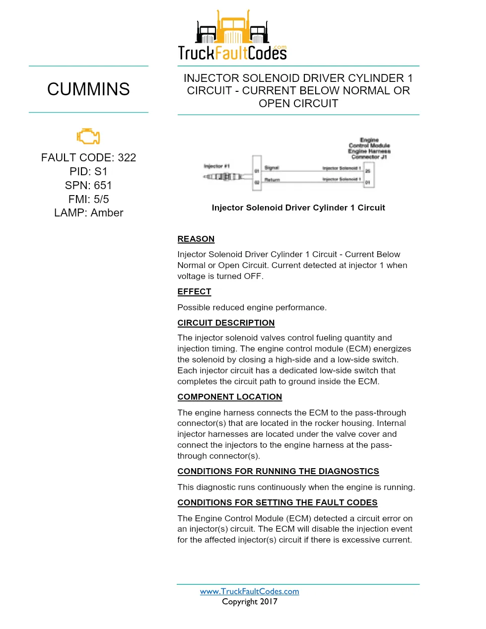Cummins ISX12 DTC 322 Diagnostic Procedure ? Injector Solenoid - preview page 1 of 3