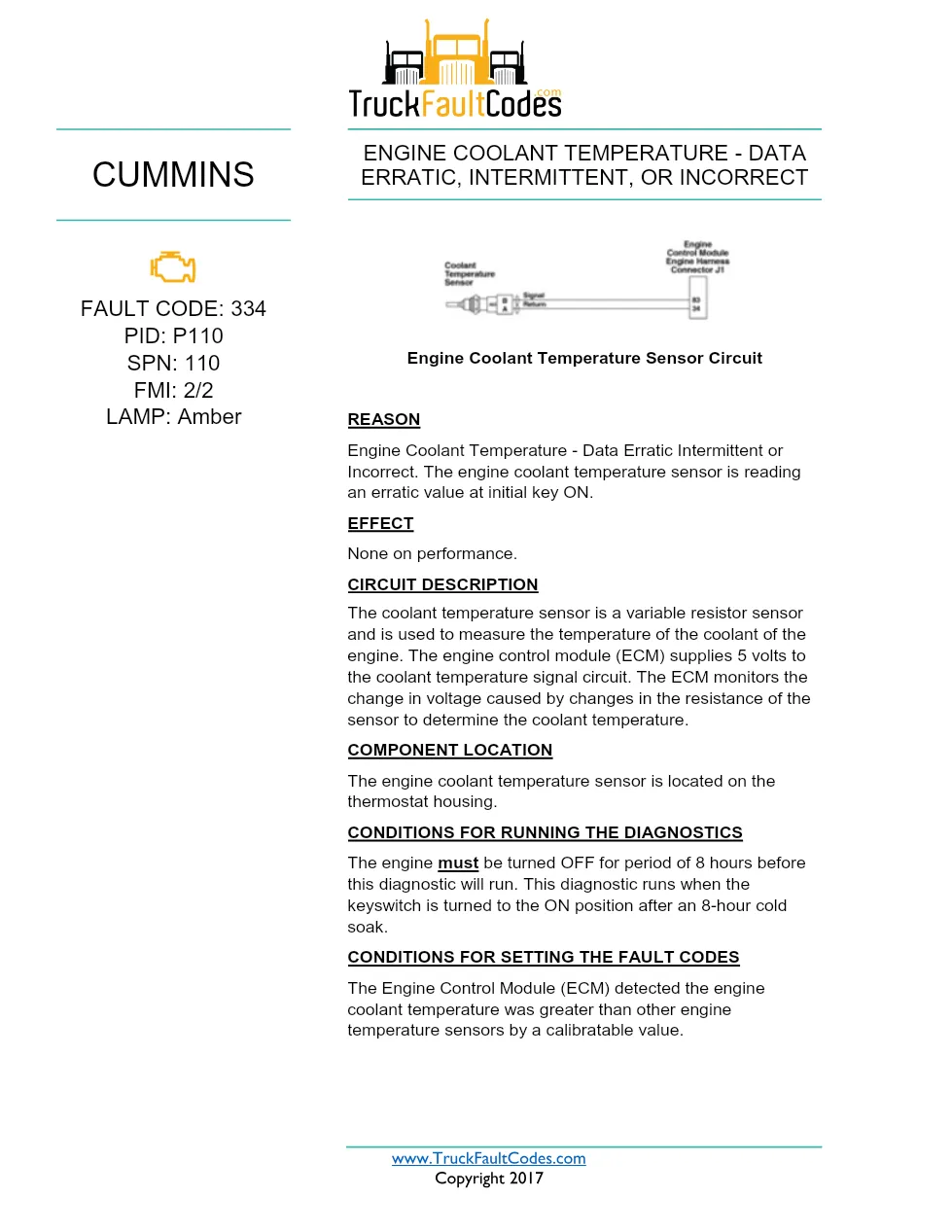 Cummins ISX12 DTC 334 Diagnostic Procedure ? Engine Coolant – PDF - preview page 1 of 3