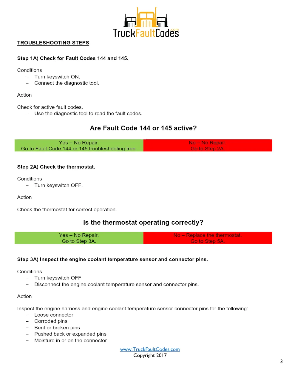 Cummins ISX12 DTC 334 Diagnostic Procedure ? Engine Coolant – PDF - page 3 is available after signing in